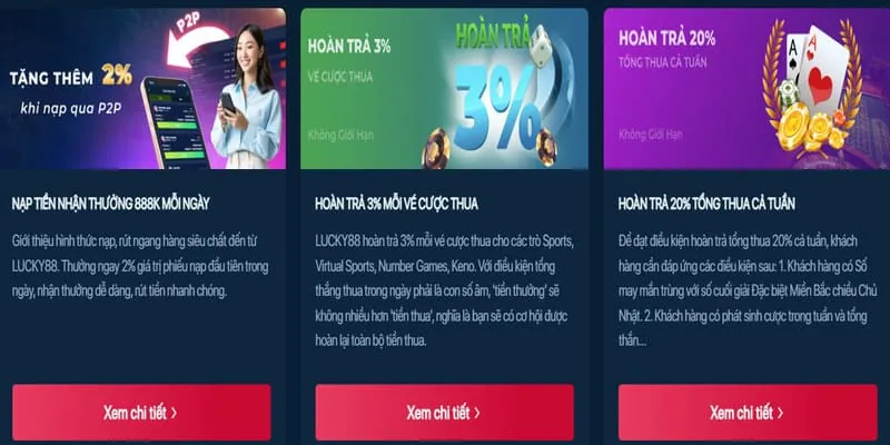 Khuyến mãi và tiền thưởng 9club Win